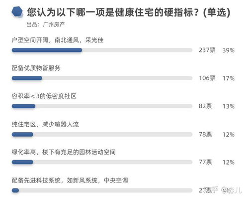 疫情启示录 好的物业管理，关键时刻能救命